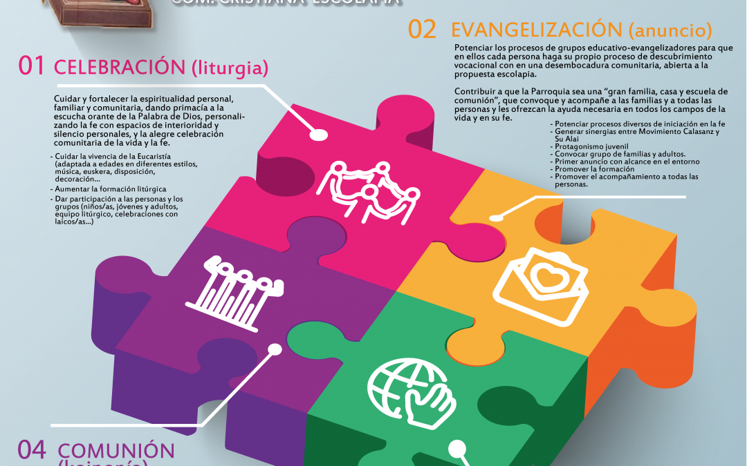 Proyecto pastoral de la Parroquia Espíritu Santo y la Comunidad Cristiana Escolapia